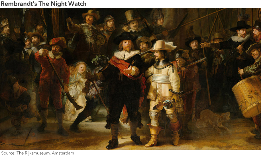 Image shows “The Night Watch” painting, completed by Rembrandt Harmenszoon van Rijn in 1642, on display at The Rijksmuseum in Amsterdam.