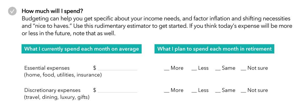 Image of workbook table titled How much will I spend? Introductory text explains: Budgeting can help you get specific about your income needs, and factor inflation and shifting necessities and “nice to haves.” Use this rudimentary estimator to get started. If you think today’s expense will be more or less in the future, note that as well. Table is split in two columns: On the left is What I currently spend each month on average. Listed underneath are essential expenses (such as home, food, utilities, insurance) and discretionary expenses (such as travel, dining, luxury, gifts). There are spaces to fill in expenses next to each. The column on the right is What I plan to spend each month in retirement. Listed under this are simple checklists with four options: more, less, same and not sure.