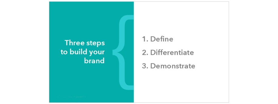 The image shows the three steps for advisors to build their brand: Number one is define. Number two is differentiate and number three is demonstrate.