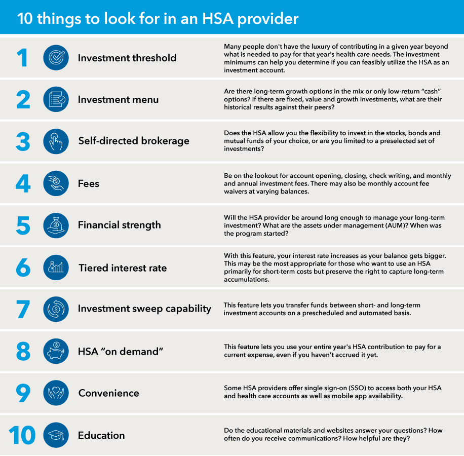 The infographic details 10 things to look for in an HSA provider. They are as follows. One, investment threshold. Many people don't have the luxury of contributing in a given year beyond what is needed to pay for that year's health care needs. The investment minimums can help you determine if you can feasibly utilize the HSA as an investment account. Two, investment menu. Are there long-term growth options in the mix or only low-return “cash” options? If there are fixed, value and growth investments, what are their historical results against their peers? Three, self-directed brokerage. Does the HSA allow you the flexibility to invest in the stocks, bonds and mutual funds of your choice, or are you limited to a preselected set of investments? Four, fees. Be on the lookout for account opening, closing, check writing, and monthly and annual investment fees. There may also be monthly account fee waivers at varying balances. Five, financial strength. Will the HSA provider be around long enough to manage your long-term investment? What are the assets under management (AUM)? When was the program started? Six, tiered interest rate. With this feature, your interest rate increases as your balance gets bigger. This may be the most appropriate for those who want to use an HSA primarily for short-term costs but preserve the right to capture long-term accumulations. Seven, investment sweep capability. This feature lets you transfer funds between short- and long-term investment accounts on a prescheduled and automated basis. Eight, HSA “on demand.” This feature lets you use your entire year’s HSA contribution to pay for a current expense, even if you haven’t accrued it yet. Nine, convenience. Some HSA providers offer single sign-on (SSO) to access both your HSA and health care accounts as well as mobile app availability. Ten, education. Do the educational materials and websites answer your questions? How often do you receive communications? How helpful are they?