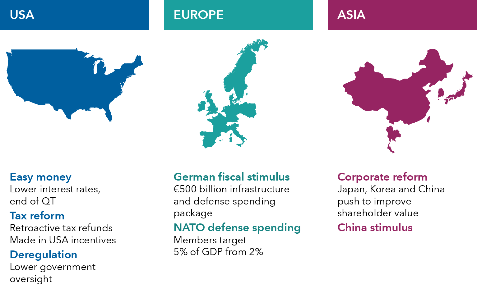 chart-topical-ci-5-keys-to-investing-global-forces-767x465-2x