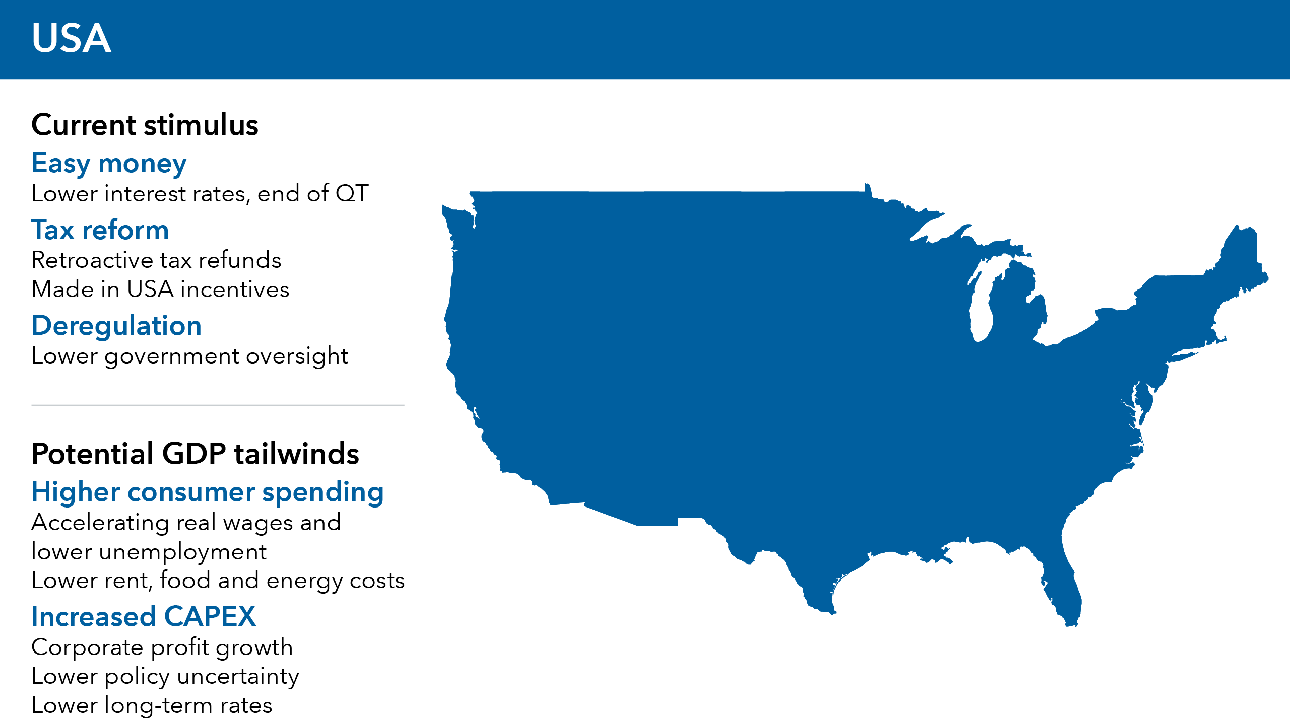 Graphic shows an image of the United States, along with examples of stimulus measures, including lower interest rates, an end to quantitative easing, retroactive tax refunds, Made in the USA incentives and deregulation. Also shown are potential GDP tailwinds, including higher consumer spending, accelerating real wages, lower unemployment, lower rent, food and energy costs, increased CAPEX spending, corporate profit growth, lower policy uncertainty and lower long-term interest rates.
