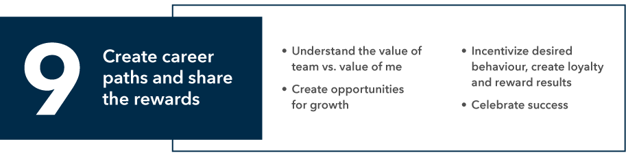 Ninth trait is create career paths and share the rewards. Bullets are understand the value of team versus the value of me, create opportunities for growth, incentivize desired behaviour, create loyalty and reward results, and celebrate success.