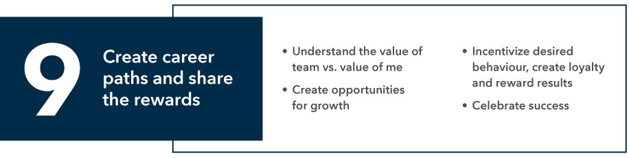 "Ninth trait is create career paths and share the rewards. Bullets are understand the value of team versus the value of me, create opportunities for growth, incentivize desired behavior, create loyalty and reward results, and celebrate success."