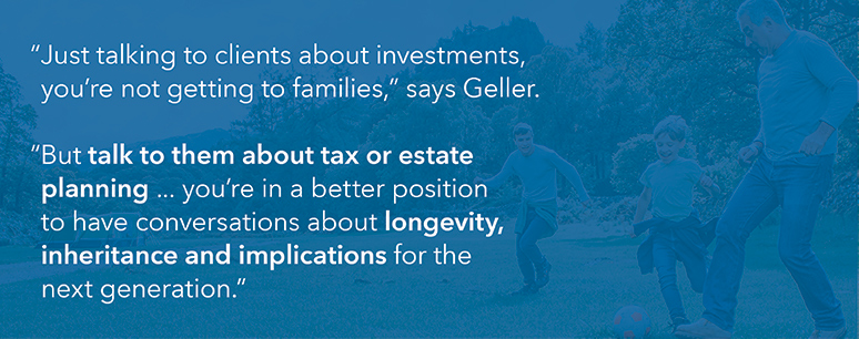 Quote says: "Just talking to clients about investments you're not getting to families," says Geller. "But talk to them about tax or estate planning you in a better position to have conversations about longevity., inheritance and implications for the next generation."