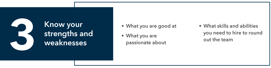 Third trait point is know your strengths and weaknesses. Bullets are what you are good at, what you are passionate about, and what skills and abilities you need to hire to round out the team.