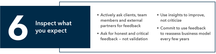 Sixth bullet is inspect what you expect. Bullets are actively ask clients, team  members and external partners for feedback; ask for honest and critical feedback,not  validation; use insights to improve, not criticize; and commit to use feedback to reassess business  model every few years.