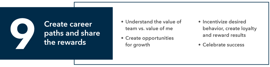 Ninth trait is create career paths and share the rewards. Bullets are understand the value of team versus the value of me, create opportunities for growth, incentivize desired behavior, create loyalty and reward results, and celebrate success.