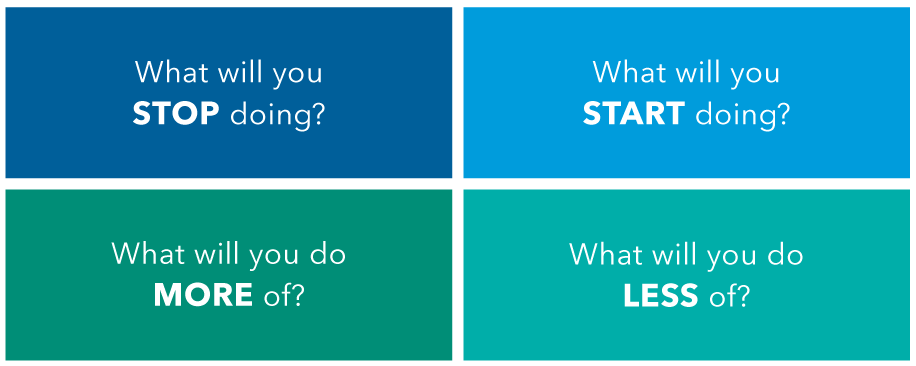 Image contains four boxes asking: what will you stop doing? What will you start doing? What will you do more of? What will you do less of?