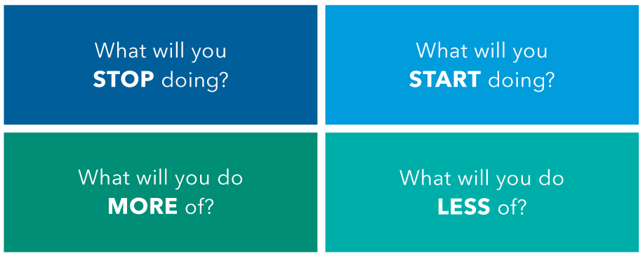 mage contains four boxes asking: what will you stop doing? What will you start doing? What will you do more of? What will you do less of?