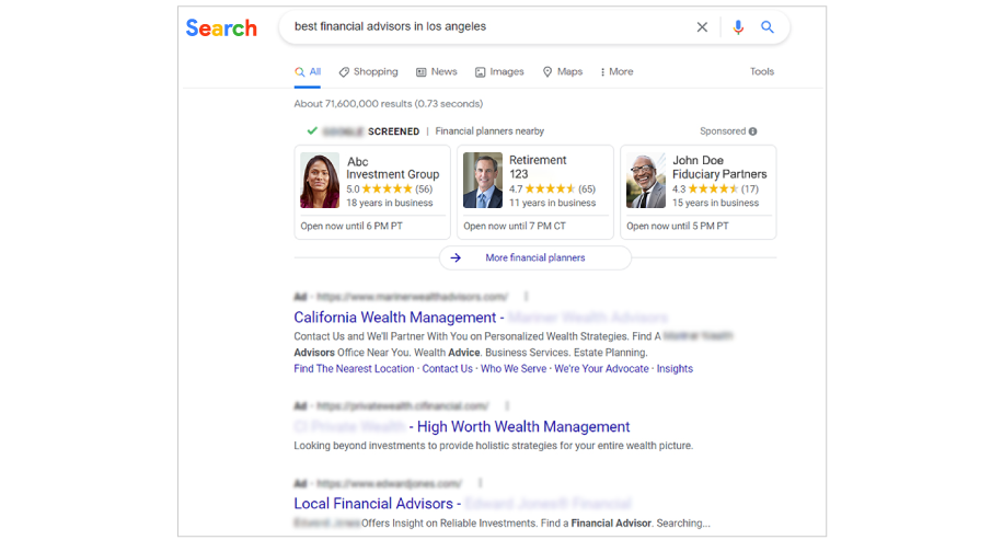 Example results screen for a search of “best financial advisors in los angeles.” Example shows three sponsored ads along the top of the page, with a thumbnail image of the advisor, the firm name, average star reviews, years in business and open hours in each. There is also a “screened” checkmark next to this row of ads. Under those adds is a list of sponsored search results. The firm names are blurred but you can see some of the keywords these firms are using: “California Wealth Management,” “High Worth Wealth Management” and “Local Financial Advisors.”