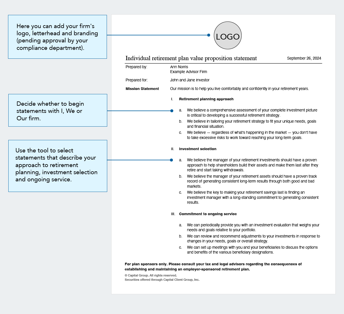 Example Individual retirement plan value proposition statement dated September 26, 2024. At the top, a box calls out where you can add your firm’s logo, letterhead and branding (pending approval by your compliance department). There is a Prepared by line that reads Ann Norris Example Advisor Firm. The Prepared for line reads John and Jane Investor. Under the Mission Statement reads Our mission is to help you live comfortably and confidently in your retirement years. Under that are three sections. A call out box shows how you can decide whether to begin statements with I, We or Our firm. Section one is Retirement planning approach, and included in that are three subsections: a. We believe a comprehensive assessment of your complete investment picture is critical to developing a successful retirement strategy. b. We believe in tailoring your retirement strategy to fit your unique needs, goals and financial situation. c. We believe — regardless of what’s happening in the market — you don’t have to take excessive risks to work toward reaching your long-term goals. Section two is investment selection. Here the call out box points our that you can use tools that select the statements that best describe your approach to retirement planning, investment selection and ongoing service. This example includes three subsections:  a. We believe the manager of your retirement investments should have a proven approach to help shareholders build their assets and make them last after they retire and start taking withdrawals. b. We believe the manager of your retirement assets should have a proven track record of generating consistent long-term results through both good and bad markets. c. We believe the key to making your retirement savings last is finding an investment manager with a long-standing commitment to generating consistent results. Section three is Commitment to ongoing service and there are three subsections: a. We can periodically provide you with an investment evaluation that weighs your needs and goals relative to your portfolio. b. We can review and recommend adjustments to your investments in response to changes in your needs, goals or overall strategy. c. We can set up meetings with you and your beneficiaries to discuss the options and benefits of the various beneficiary designations. For plan sponsors only. Please consult your tax and legal advisors regarding the consequences of establishing and maintaining an employer-sponsored retirement plan. Copyright Capital Group. All rights reserved. Securities offered through Capital Client Group, Inc.