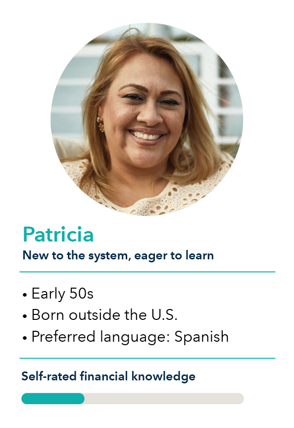 Photo of a woman in her early 50s named Patricia. She is new to the system, eager to learn. She was born outside the U.S. and her preferred language is Spanish. There is a shaded bar to illustrate her self-rated financial knowledge. She rates herself at around 25%.