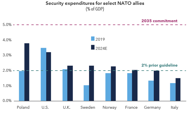 QI_Q4_2026_charts_master