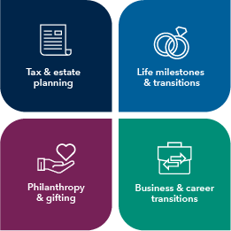 Tax & estate planning; Life milestones & transitions; Philanthropy & gifting; Business & career transitions