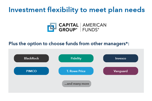 Image illustrates “Investment flexibility to meet plan needs” provided by Capital Group / American Funds, plus the option to choose funds from other managers,* such as BlackRock, Fidelity, Invesco, PIMCO, T. Rowe Price, Vanguard, and many more.