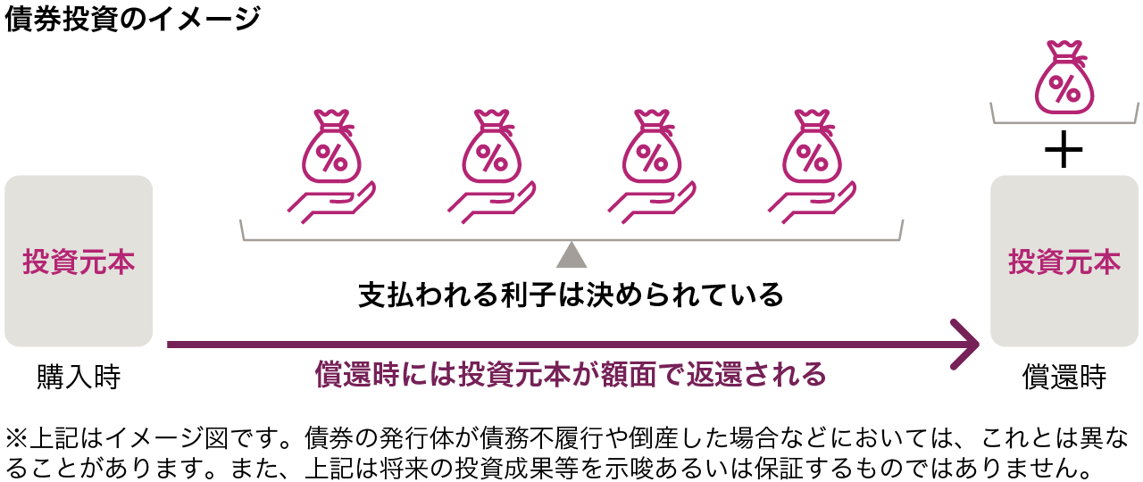 Sub_menu_2_accordion_2_1_chart_Japan_FI