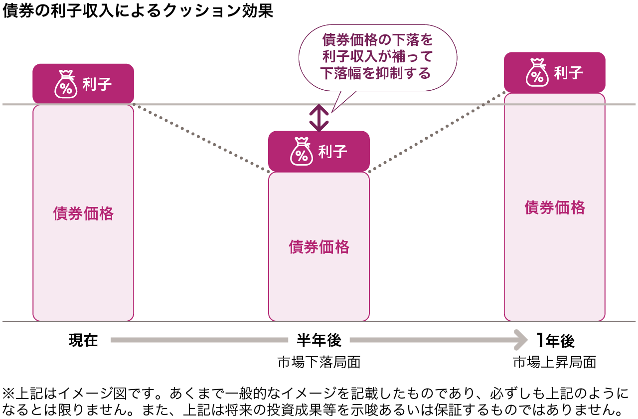 Sub_menu_2_accordion_2_2_chart_Japan_FI