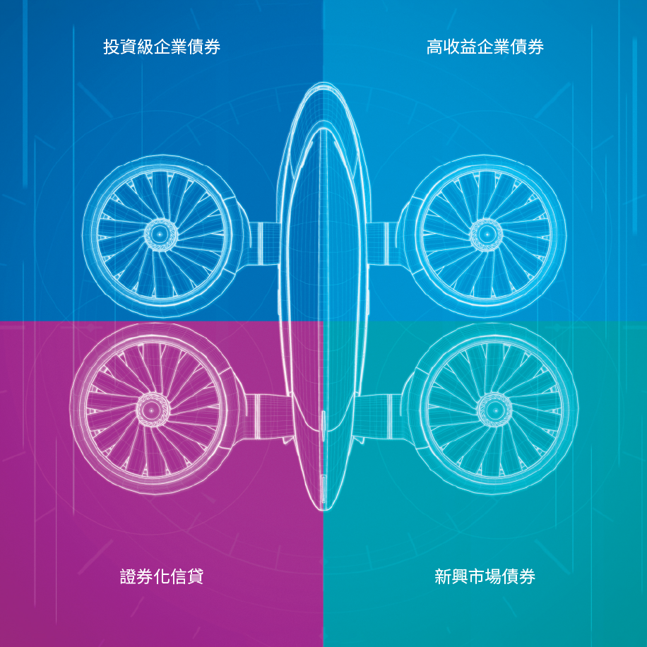 多元化